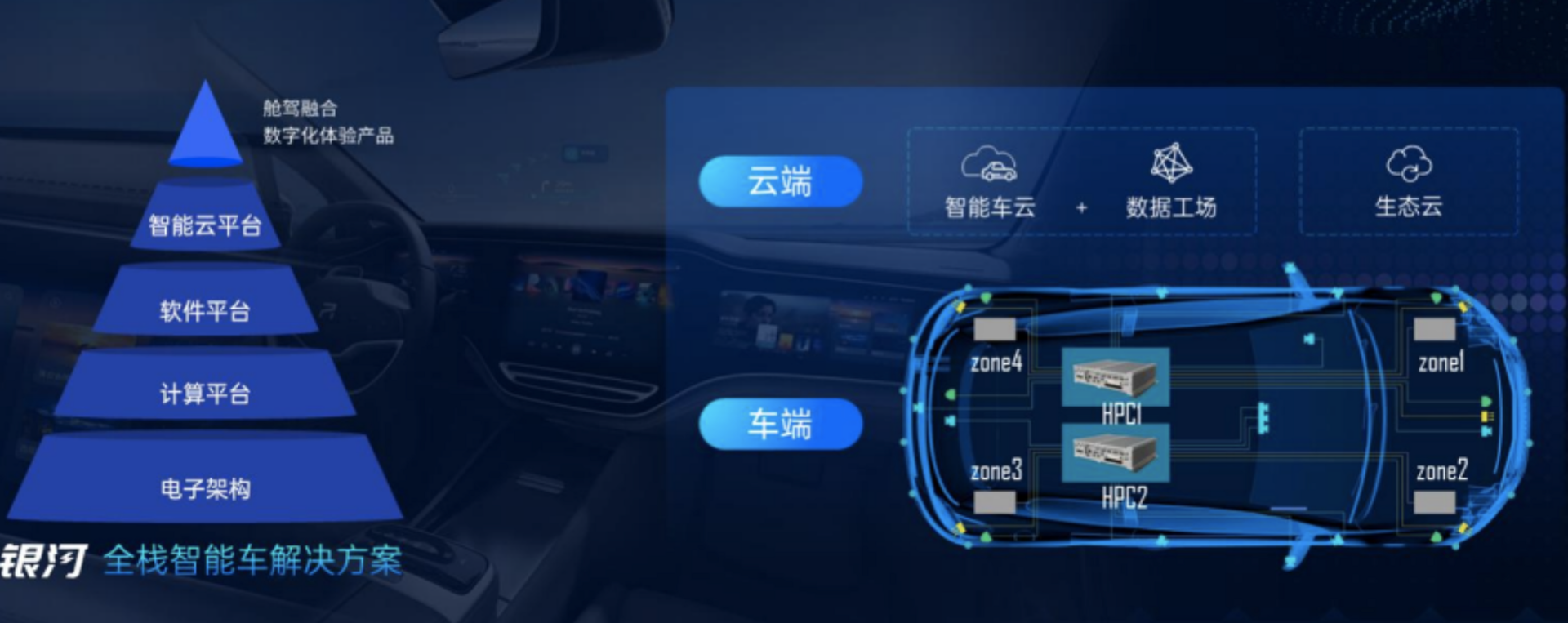 建筑工程施工:专业与新手的对比